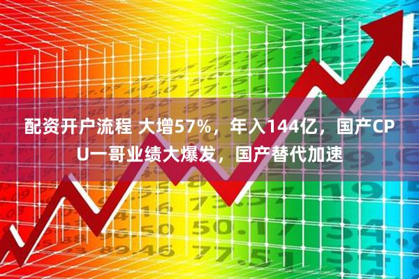配资开户流程 大增57%，年入144亿，国产CPU一哥业绩大爆发，国产替代加速